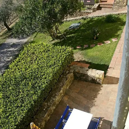 Fattoria Poggio Foco Farm stay